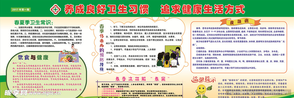 皮肤病春季社区展板