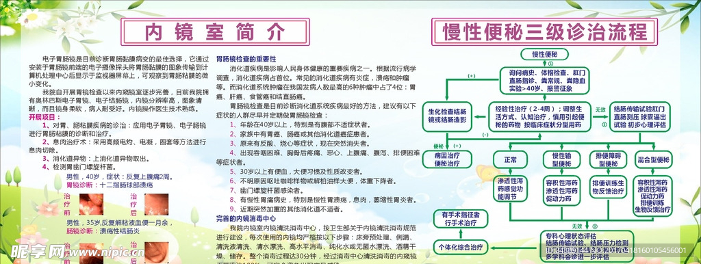 内镜室简介宣传栏