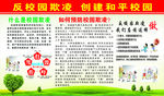 反校园欺凌 创建和平校园