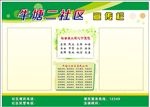 社区宣传栏
