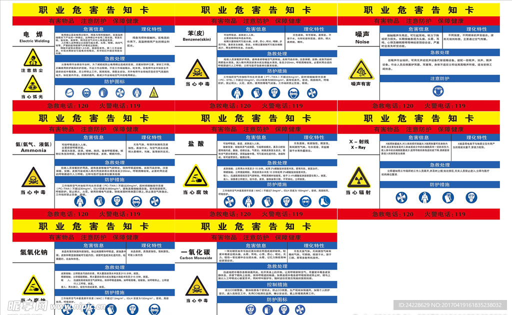 职业危害告知卡