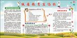 健康宣传栏