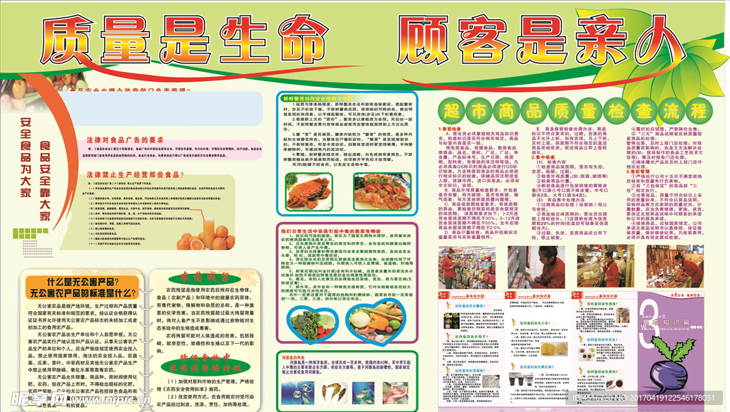 食品展板