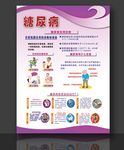 糖尿病诊断 老年糖尿病治疗