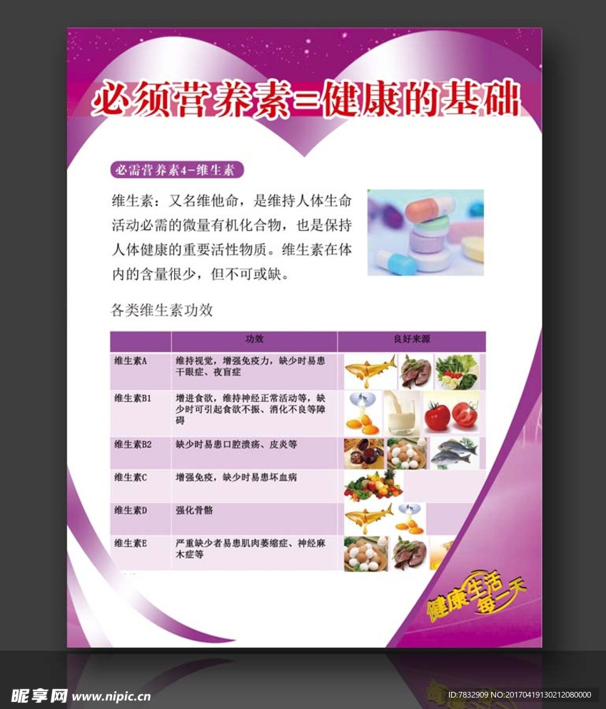 维生素营养知识 老年营养