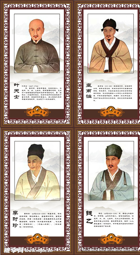 古代名医