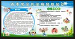 知染环病