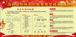 脱贫攻坚政策解读