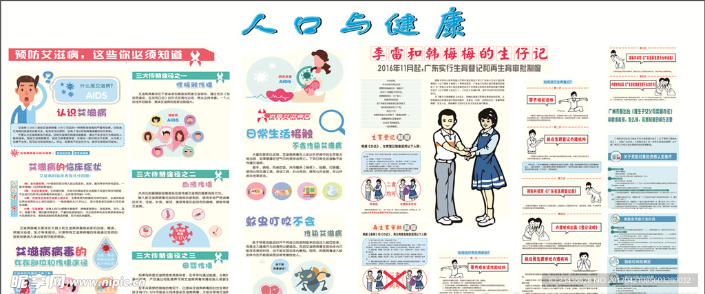 人口健康