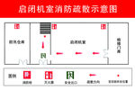 消防疏散示意图