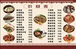 价目表