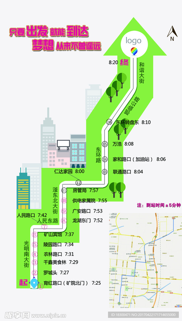 创意路线图