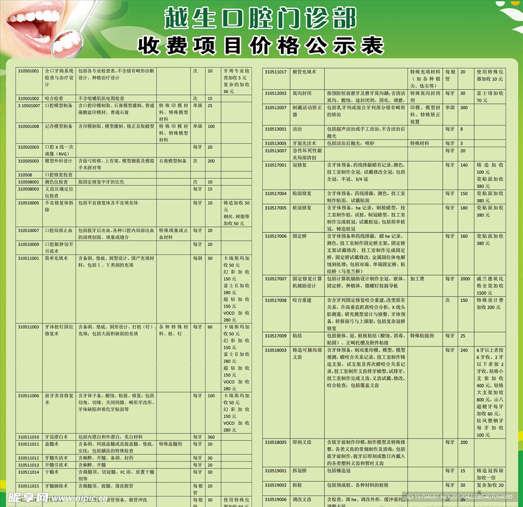 口腔门诊部收费价目公司栏