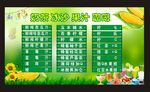 奶茶广告