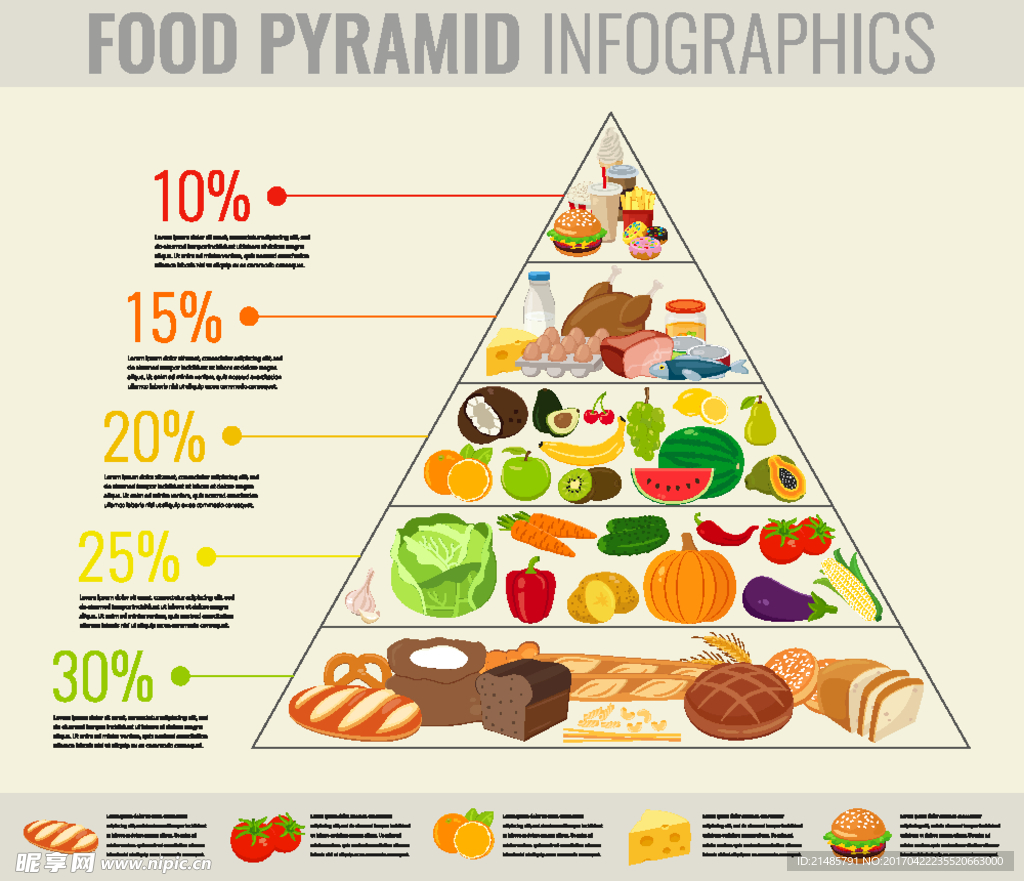 健康饮食分析图表图片