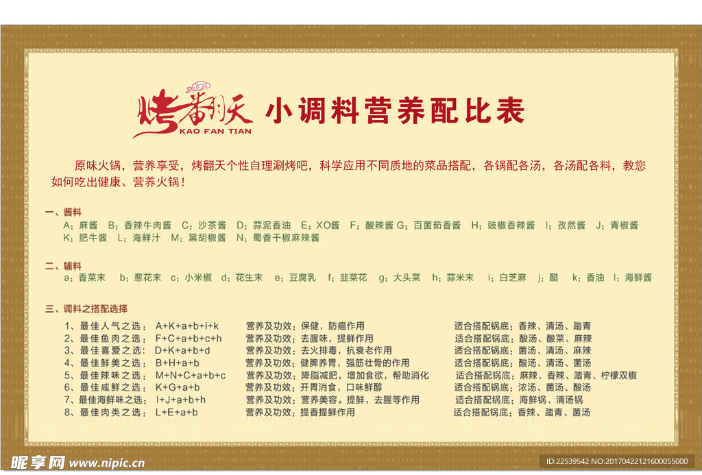 桌型-编号和营养