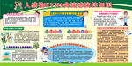 禽流感防控知识