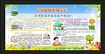 快速适应初中生活展板