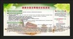 创建文明城市市民须知