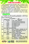 酵素决定生老病死