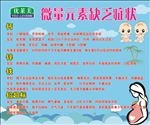 微量元素缺乏 母婴 海报
