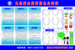 安全公示栏、