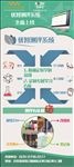 测评系统展架