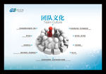 团队文化  企业文化