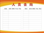 人员去向表