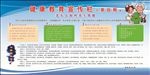 健康教育宣传栏