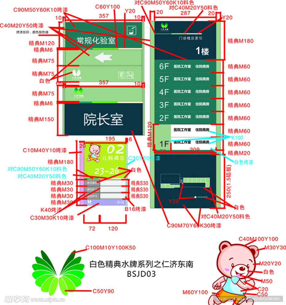 常用指示牌矢量模版