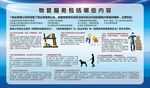 物业管理范围
