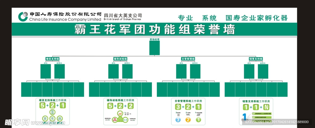 中国人寿荣誉墙