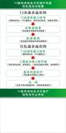 医院建档立卡贫困户就医绿色通道