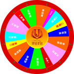 抽奖转盘 幸运大转盘