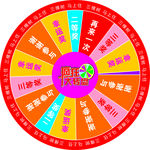 抽奖转盘 幸运大转盘
