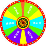 抽奖转盘 幸运大转盘