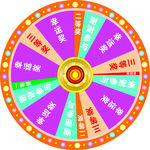 抽奖转盘 幸运大转盘