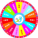 抽奖转盘 幸运大转盘