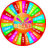 抽奖转盘 幸运大转盘