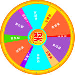 抽奖转盘 幸运大转盘
