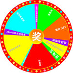抽奖转盘 幸运大转盘
