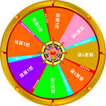 抽奖转盘 幸运大转盘