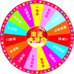 抽奖转盘 幸运大转盘