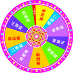 抽奖转盘 幸运大转盘