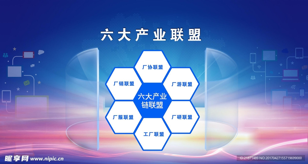 六大产业联盟
