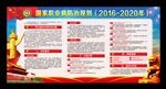2017年国家职业病防治规划