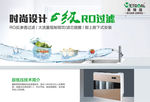 净水机海报