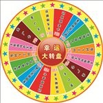 幸运大转盘