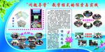 问题导学